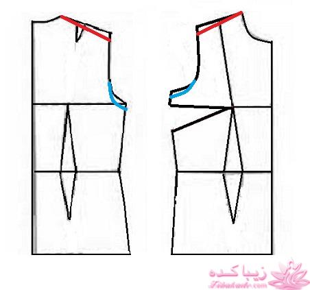 پرسش و پاسخ خیاطی